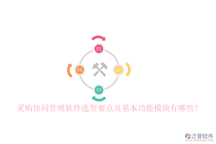 采購(gòu)協(xié)同管理軟件選型要點(diǎn)及基本功能模塊有哪些？