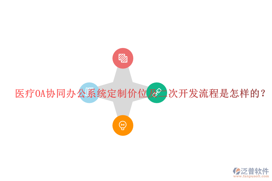  醫(yī)療OA協(xié)同辦公系統(tǒng)定制價位及二次開發(fā)流程是怎樣的？