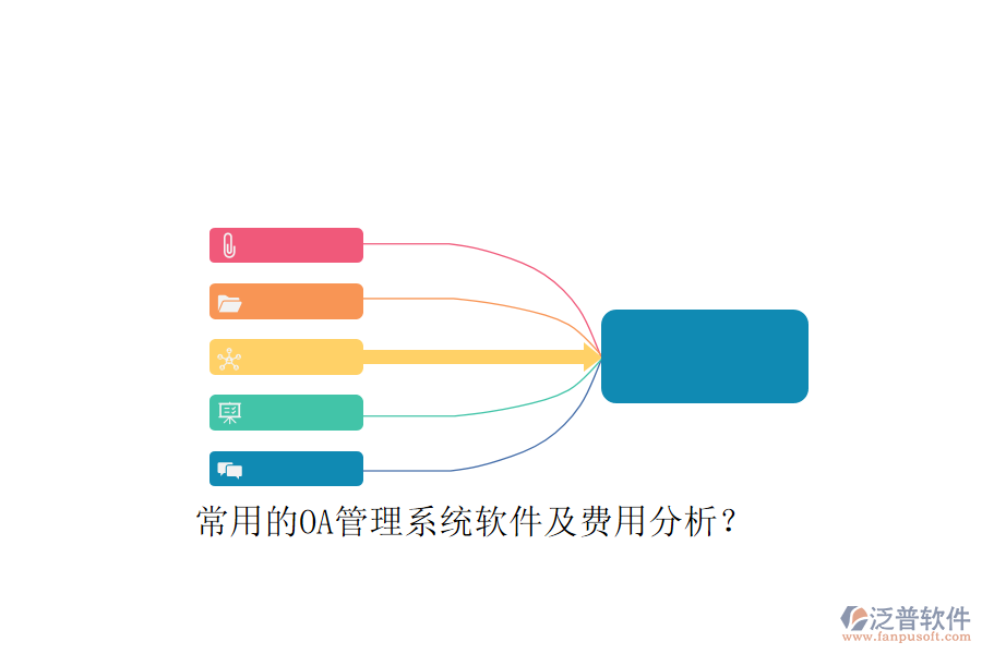常用的OA管理系統(tǒng)軟件及費(fèi)用分析？