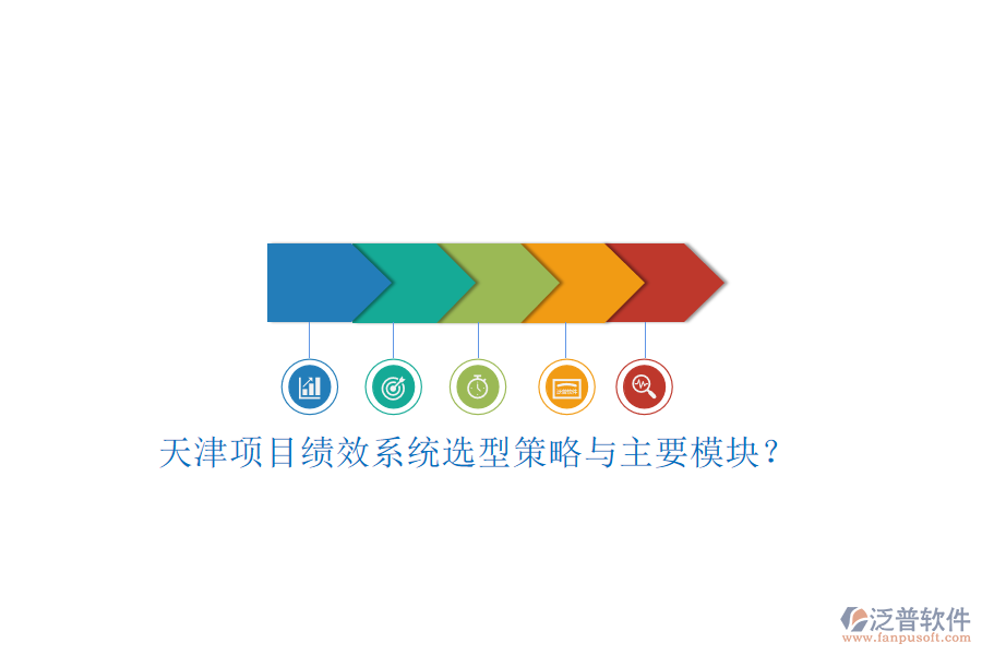天津項(xiàng)目績(jī)效系統(tǒng)選型策略與主要模塊？