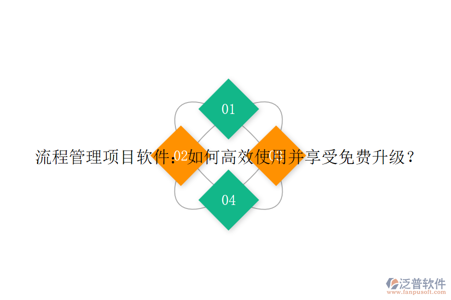 流程管理項(xiàng)目軟件：如何高效使用并享受免費(fèi)升級？