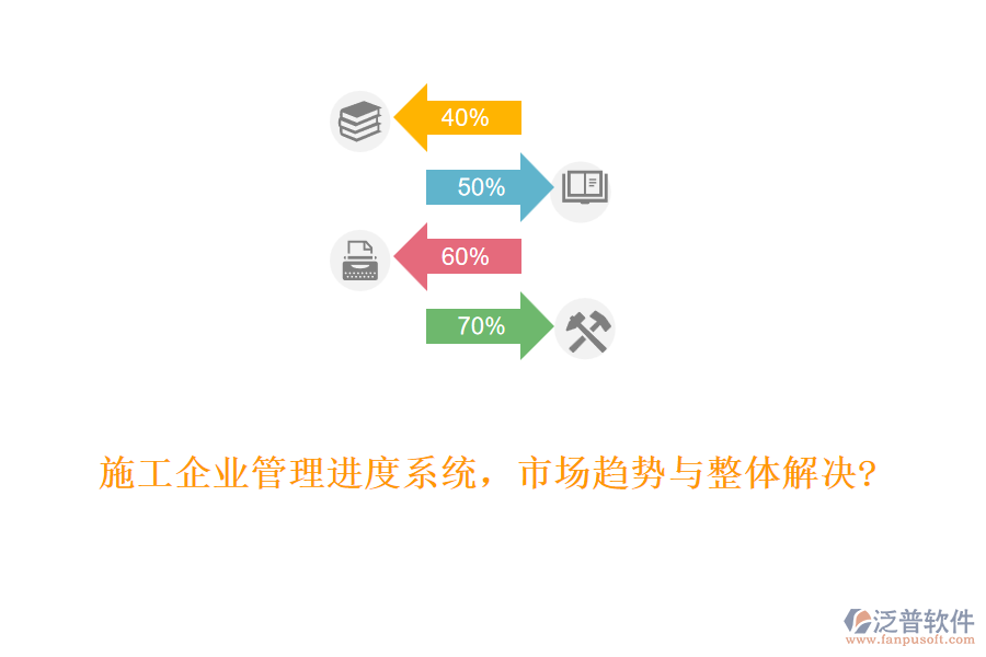 施工企業(yè)管理進(jìn)度系統(tǒng)，市場(chǎng)趨勢(shì)與整體解決?