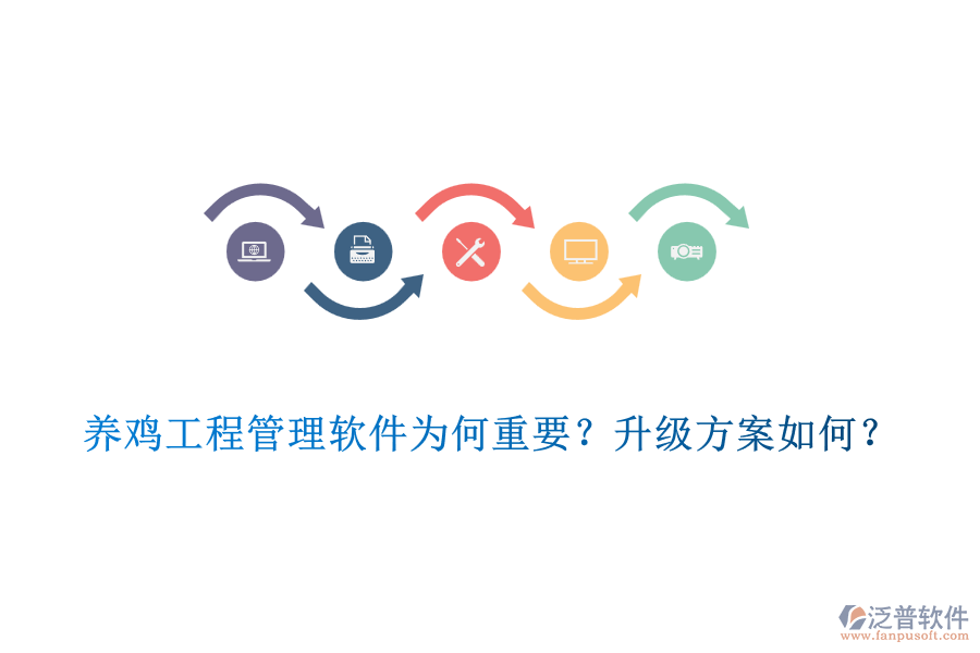 養(yǎng)雞工程管理軟件為何重要？升級方案如何？