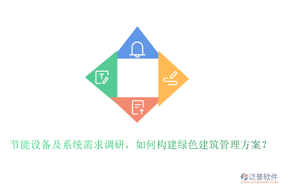 節(jié)能設(shè)備及系統(tǒng)需求調(diào)研，如何構(gòu)建綠色建筑管理方案？