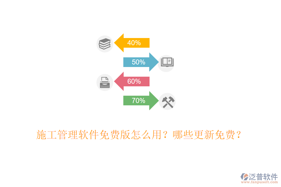 施工管理軟件免費版怎么用？哪些更新免費？