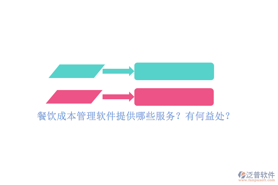 餐飲成本管理軟件提供哪些服務(wù)？有何益處？