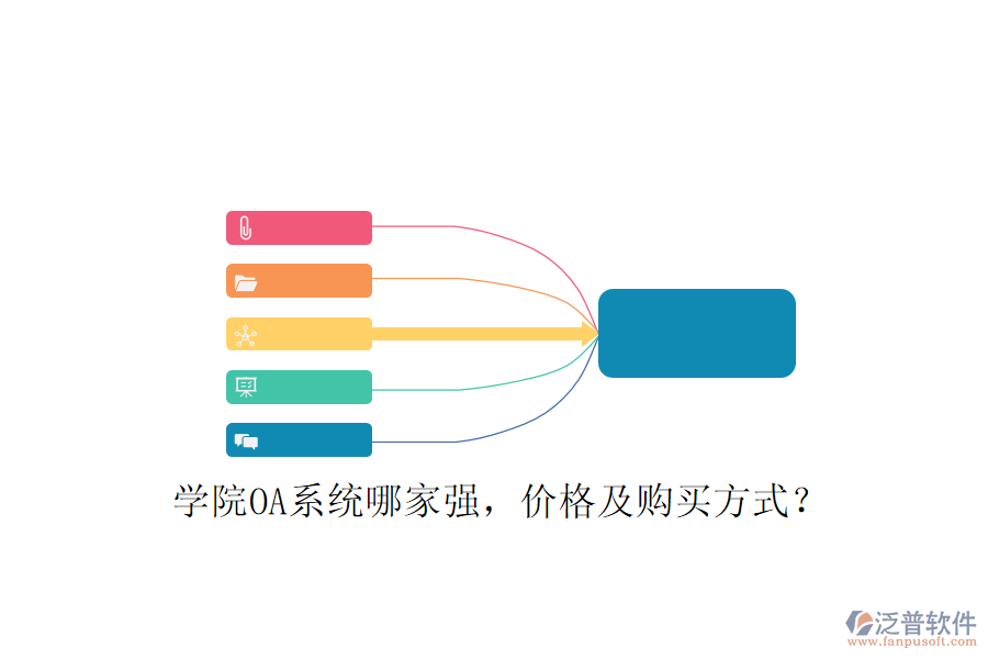  學(xué)院OA系統(tǒng)哪家強，價格及購買方式？