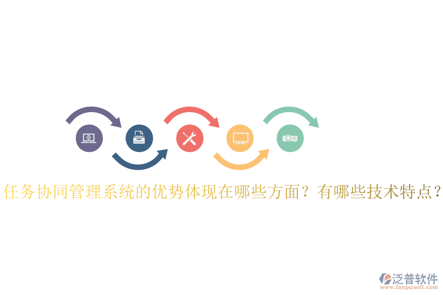  任務(wù)協(xié)同管理系統(tǒng)的優(yōu)勢(shì)體現(xiàn)在哪些方面？有哪些技術(shù)特點(diǎn)？