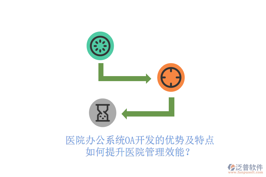  醫(yī)院辦公系統(tǒng)OA開發(fā)的優(yōu)勢(shì)及特點(diǎn)，如何提升醫(yī)院管理效能？