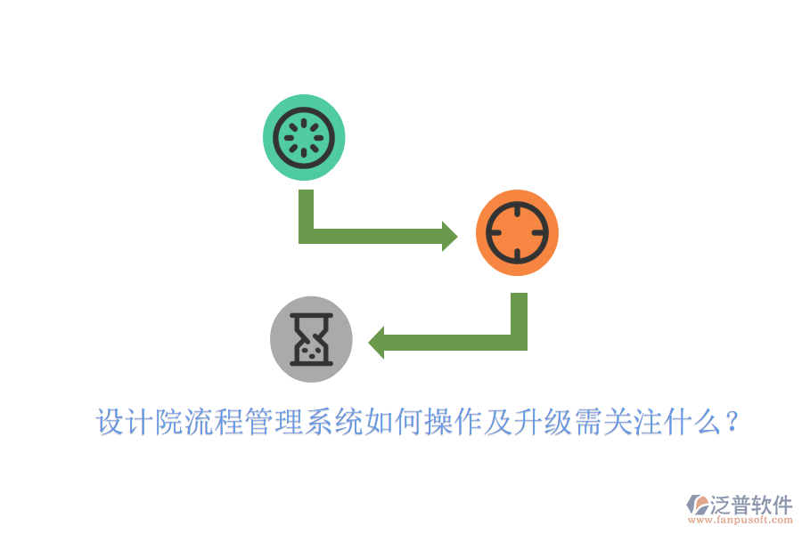  設(shè)計院流程管理系統(tǒng)如何操作及升級需關(guān)注什么？