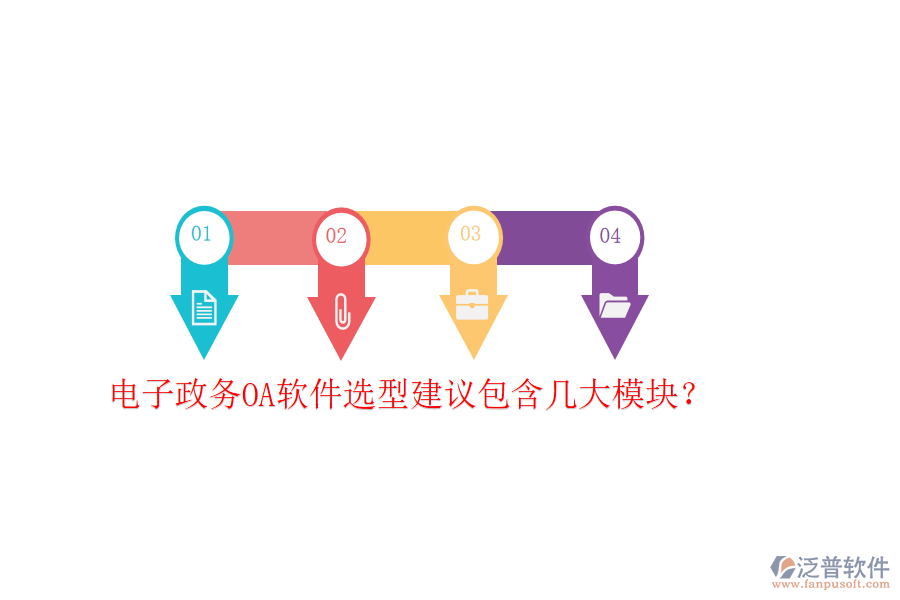  電子政務(wù)OA軟件選型建議包含幾大模塊？