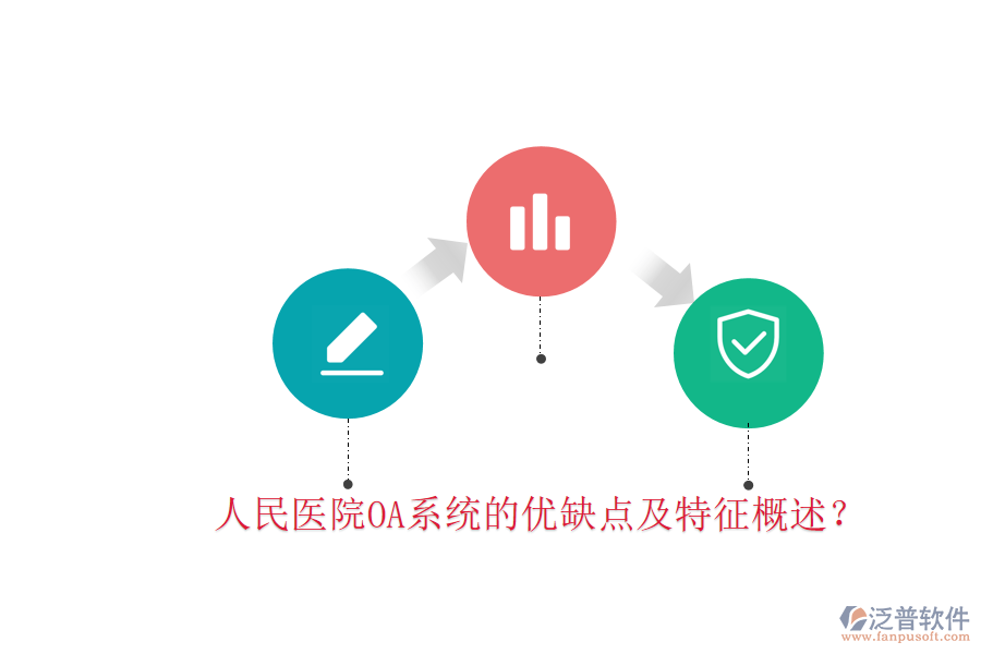  人民醫(yī)院OA系統(tǒng)的優(yōu)缺點(diǎn)及特征概述？