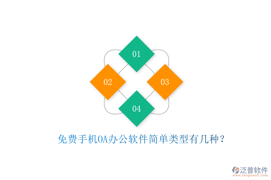  免費(fèi)手機(jī)OA辦公軟件簡單類型有幾種？
