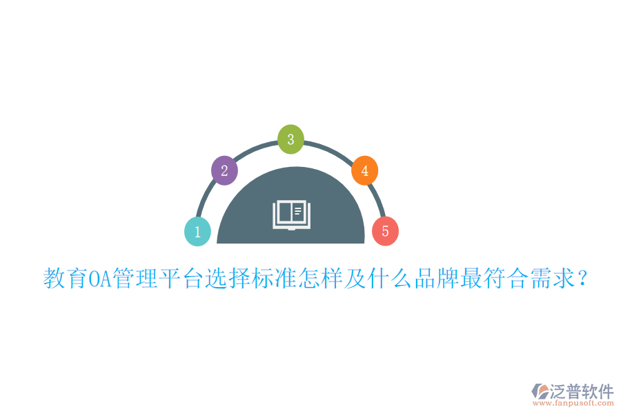 教育OA管理平臺選擇標(biāo)準(zhǔn)怎樣及什么品牌最符合需求？