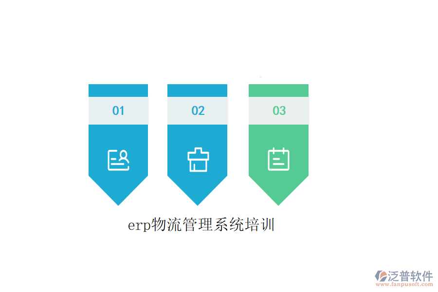 erp物流管理系統(tǒng)培訓