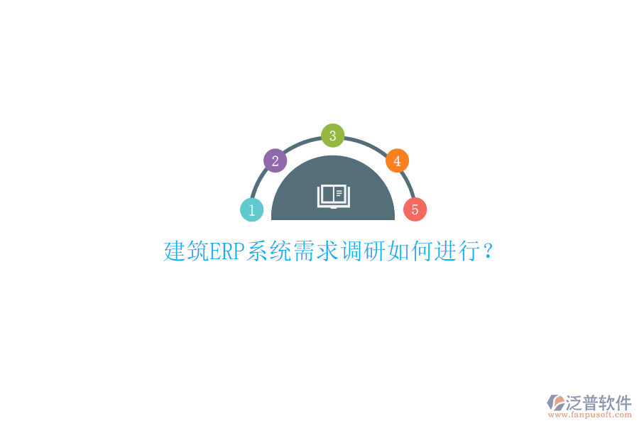 建筑ERP系統(tǒng)需求調研如何進行?