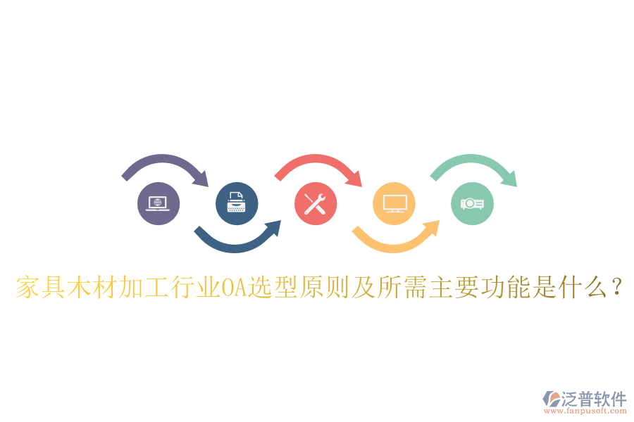  家具木材加工行業(yè)OA選型原則及所需主要功能是什么？
