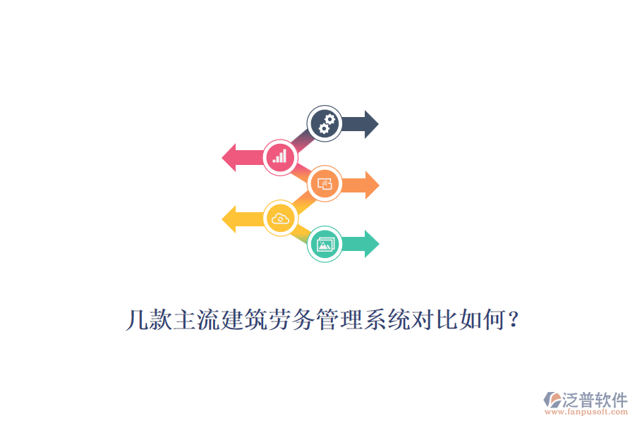 幾款主流建筑勞務(wù)管理系統(tǒng)對比如何？