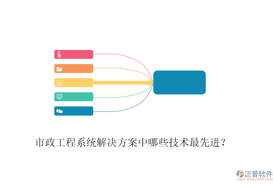 市政工程系統(tǒng)解決方案中哪些技術最先進？