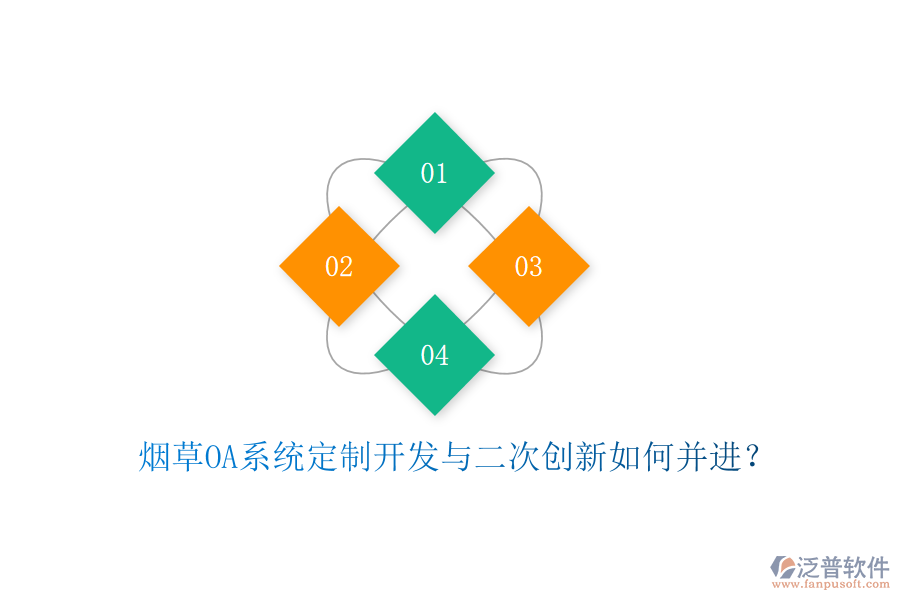 煙草OA系統(tǒng)定制開發(fā)與二次創(chuàng)新如何并進(jìn)？