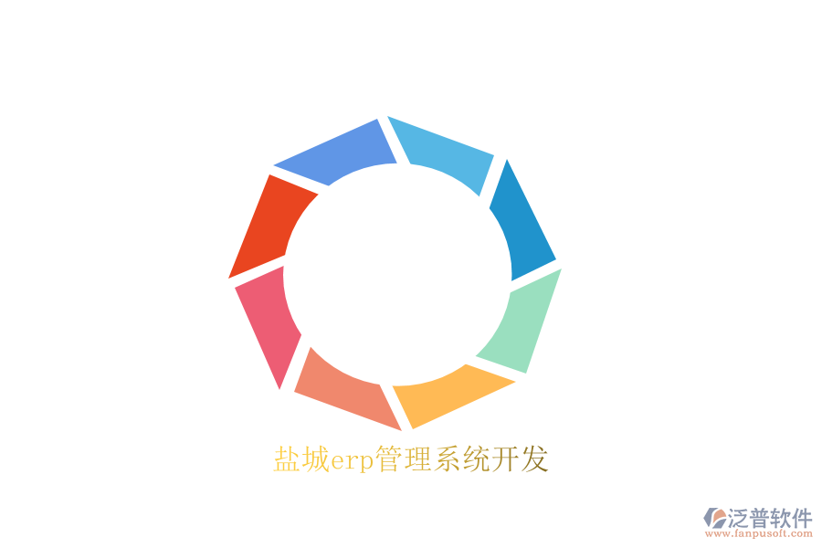 鹽城erp管理系統(tǒng)開(kāi)發(fā)