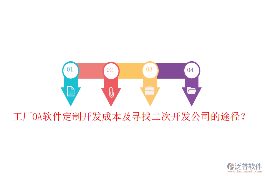  工廠OA軟件定制開發(fā)成本及尋找<a href=http://napavibes.com/Implementation/kaifa/ target=_blank class=infotextkey>二次開發(fā)</a>公司的途徑？