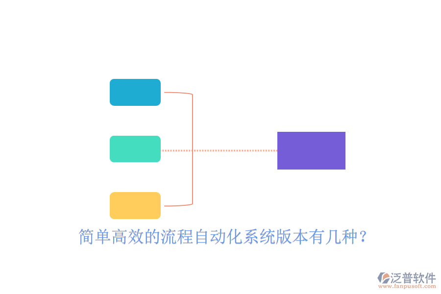  簡(jiǎn)單高效的流程自動(dòng)化系統(tǒng)版本有幾種？