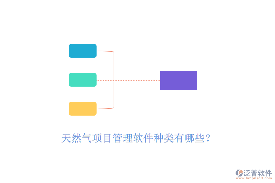 天然氣項目管理軟件種類有哪些？