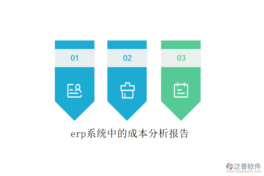 erp系統(tǒng)中的成本分析報(bào)告