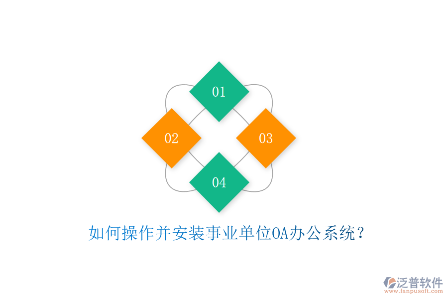  如何操作并安裝事業(yè)單位OA辦公系統(tǒng)？
