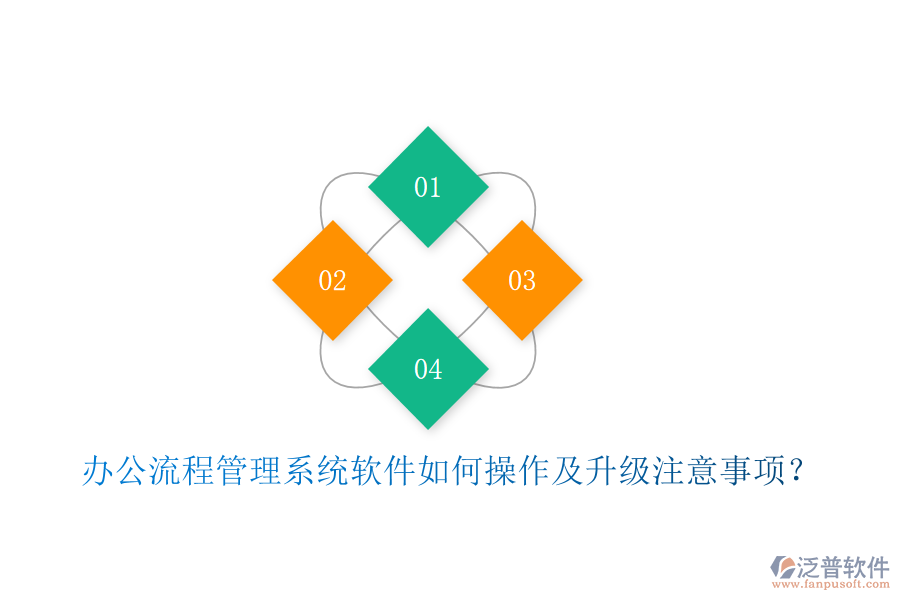  辦公流程管理系統(tǒng)軟件如何操作及升級注意事項？