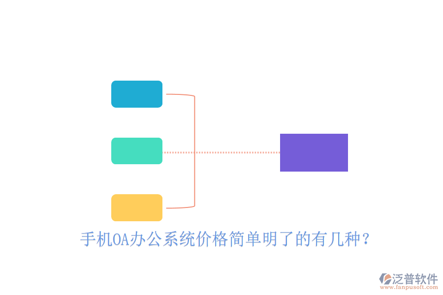  手機(jī)OA辦公系統(tǒng)價(jià)格簡(jiǎn)單明了的有幾種？