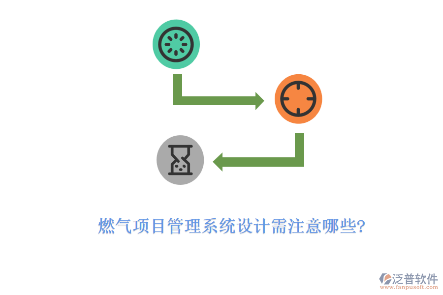 燃氣項目管理系統(tǒng)設(shè)計需注意哪些?