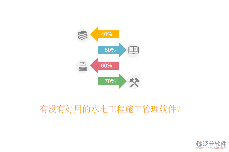 有沒有好用的水電工程施工管理軟件？