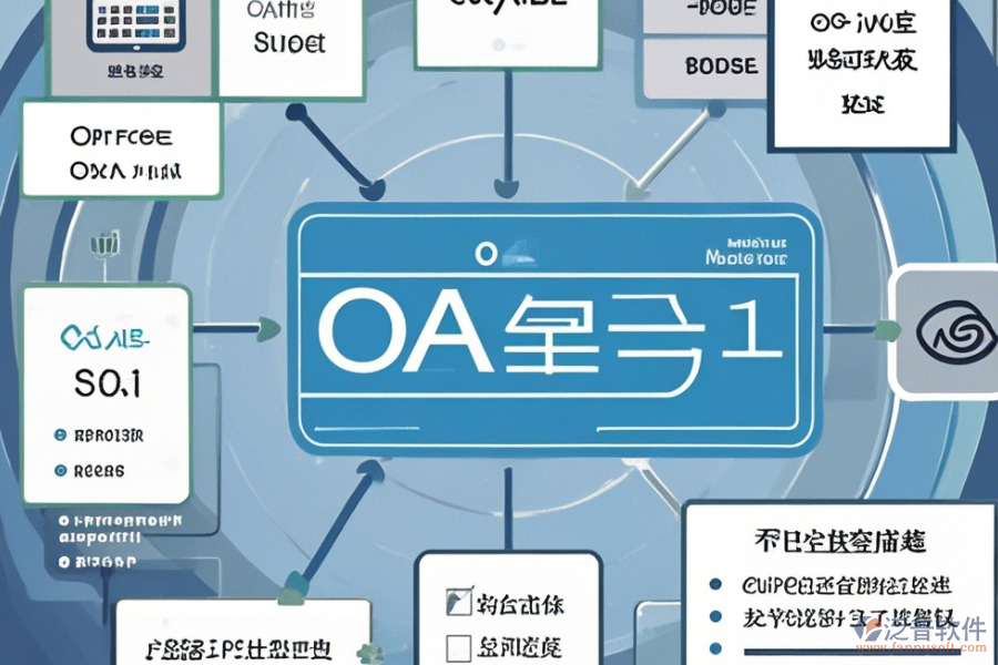 OA辦公自動(dòng)化系統(tǒng)人事管理功能與升級(jí)方案？