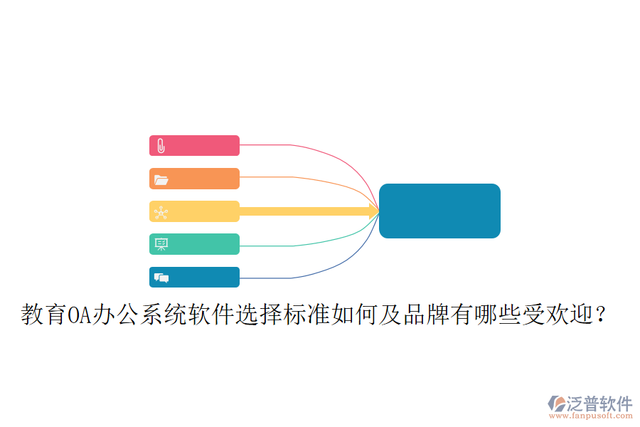  教育OA辦公系統(tǒng)軟件選擇標(biāo)準(zhǔn)如何及品牌有哪些受歡迎？