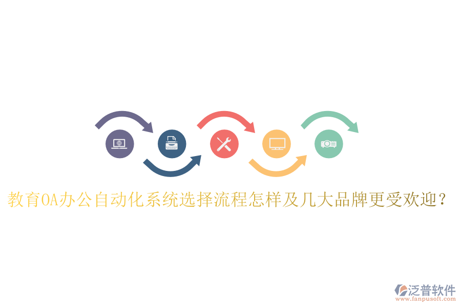  教育OA辦公自動(dòng)化系統(tǒng)選擇流程怎樣及幾大品牌更受歡迎？