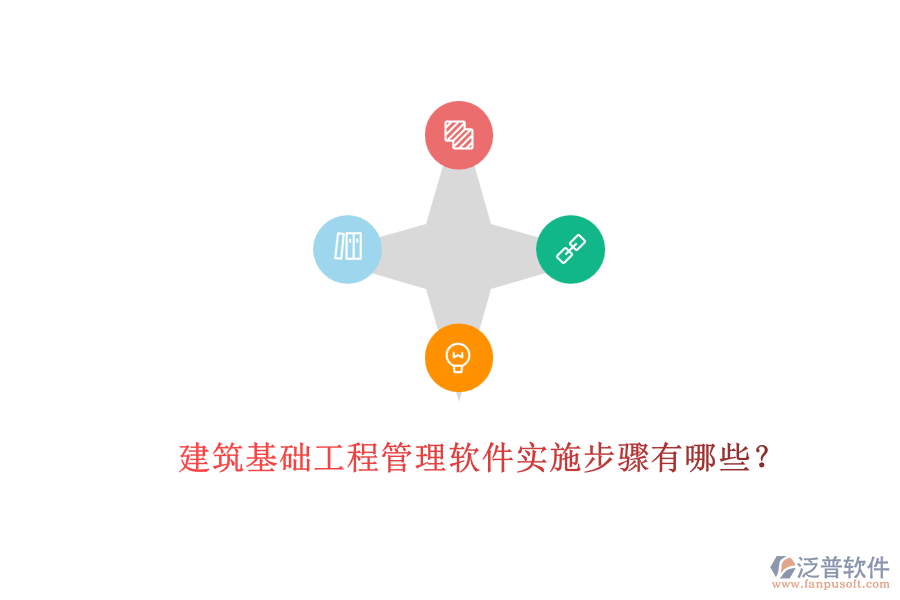 建筑基礎(chǔ)工程管理軟件實(shí)施步驟有哪些？
