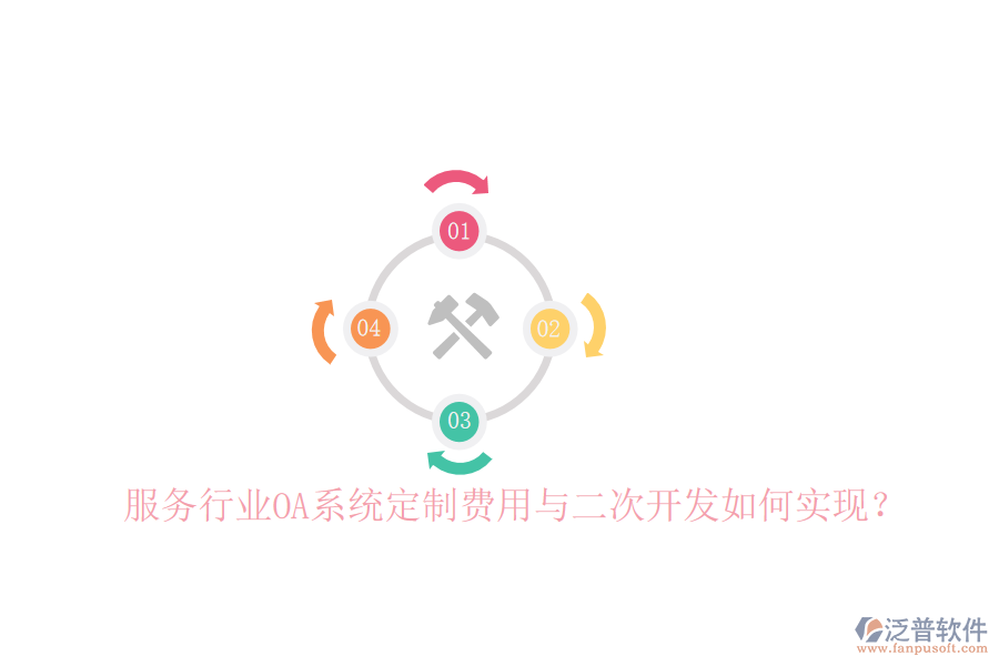  服務(wù)行業(yè)OA系統(tǒng)定制費用與二次開發(fā)如何實現(xiàn)？