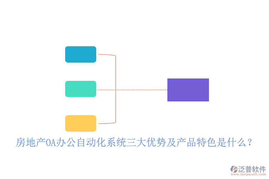  房地產OA辦公自動化系統(tǒng)三大優(yōu)勢及產品特色是什么？