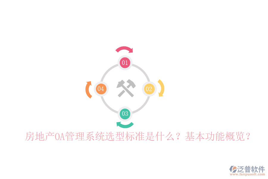  房地產(chǎn)OA管理系統(tǒng)選型標(biāo)準(zhǔn)是什么？基本功能概覽？