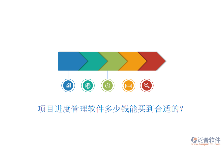 項(xiàng)目進(jìn)度管理軟件多少錢能買到合適的？