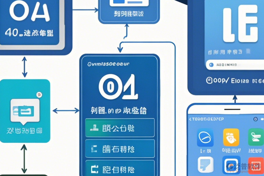 手機辦公管理軟件如何操作，求詳細使用教程？