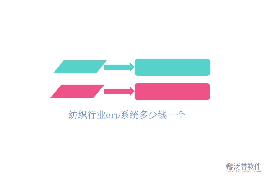 紡織行業(yè)erp系統(tǒng)多少錢(qián)一個(gè)