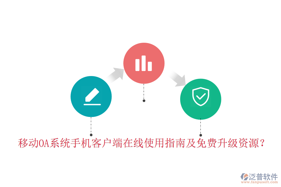  移動OA系統(tǒng)手機客戶端在線使用指南及免費升級資源？