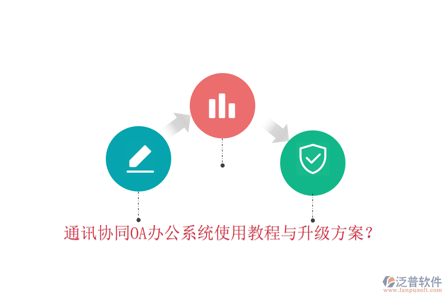  通訊協(xié)同OA辦公系統(tǒng)使用教程與升級方案？
