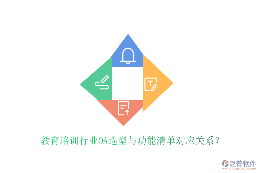  教育培訓(xùn)行業(yè)OA選型與功能清單對應(yīng)關(guān)系？