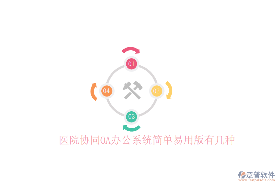  醫(yī)院協(xié)同<a href=http://napavibes.com/oa/ target=_blank class=infotextkey>OA辦公系統(tǒng)</a>簡單易用版有幾種