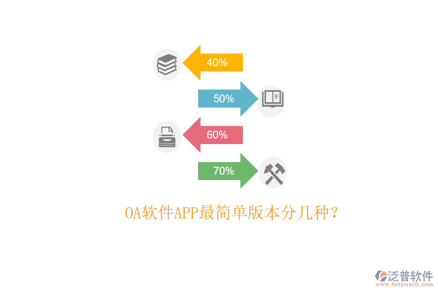  OA軟件APP最簡(jiǎn)單版本分幾種？