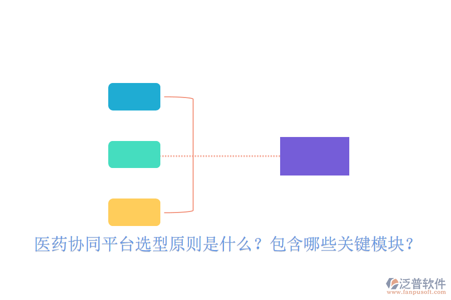  醫(yī)藥協(xié)同平臺(tái)選型原則是什么？包含哪些關(guān)鍵模塊？
